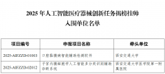 通协同立异打制系列硬核