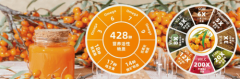 实中含有400多种活性成分